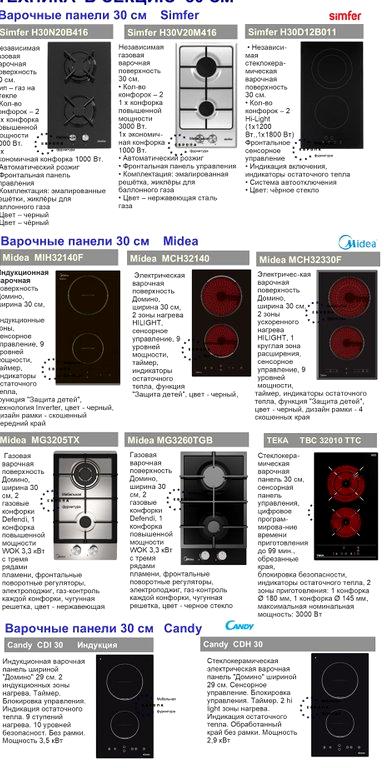 Изображение №1 компании Европа