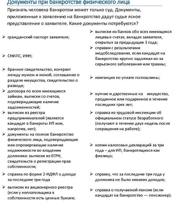 Изображение №1 компании Март