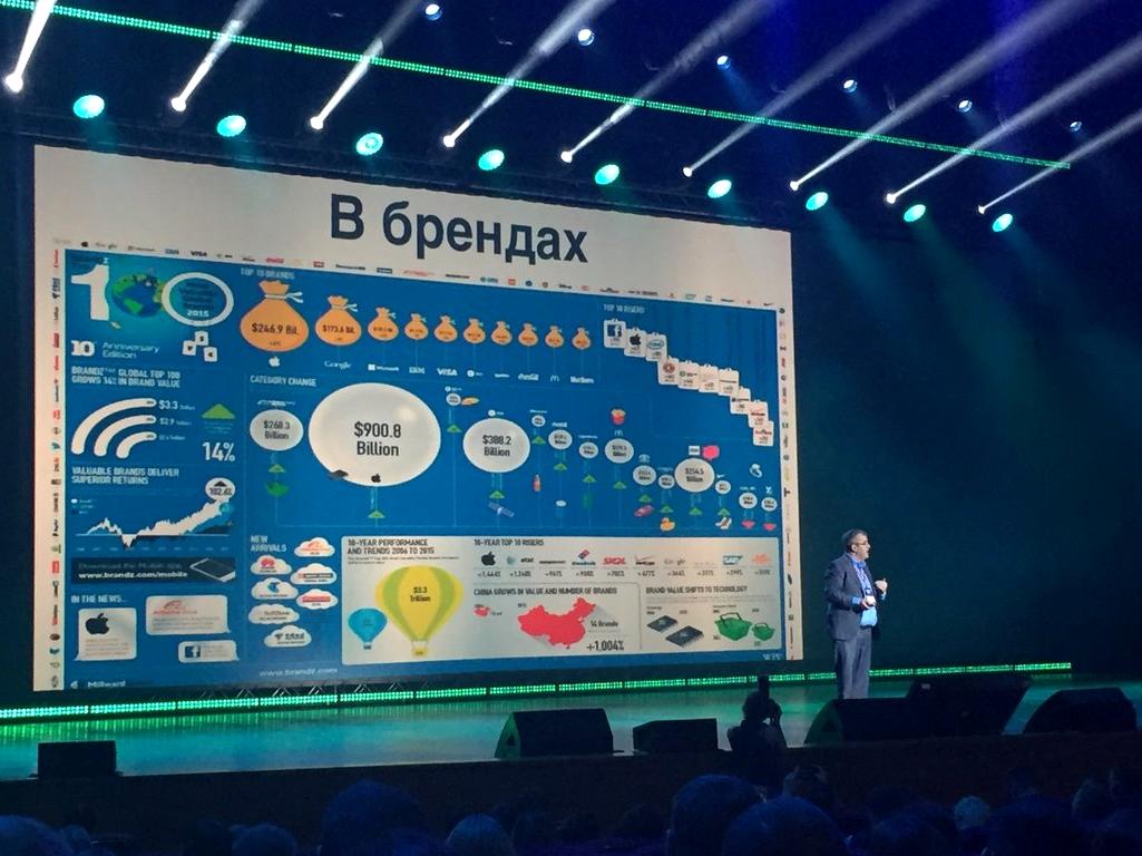 Изображение №18 компании Crocus Group