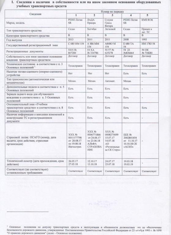 Изображение №17 компании Перекрёсток