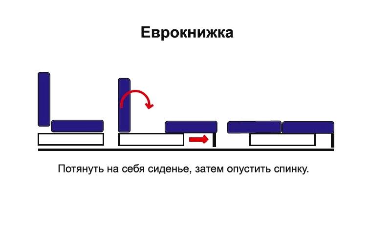 Изображение №12 компании Mebel154.com