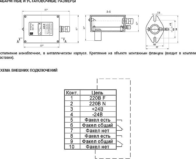 Изображение №4 компании Герконн