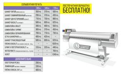 Изображение №3 компании Современные вывески