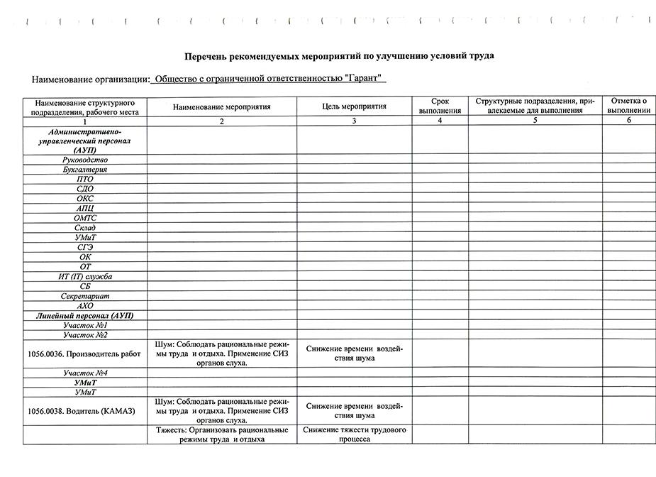 Изображение №2 компании Гарант