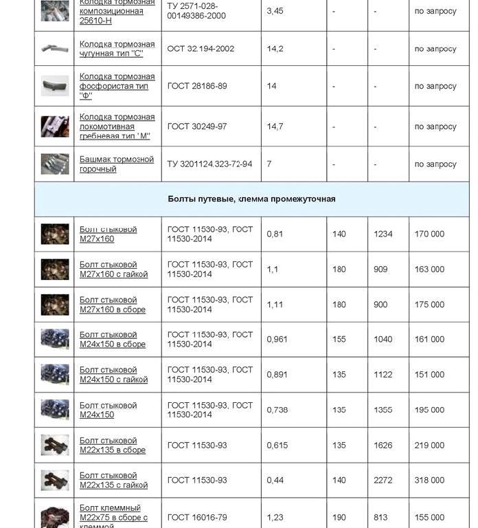 Изображение №4 компании Строительство промышленных железных дорог