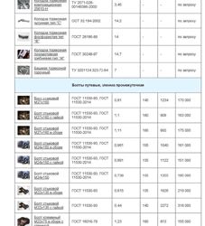 Изображение №4 компании Строительство промышленных железных дорог