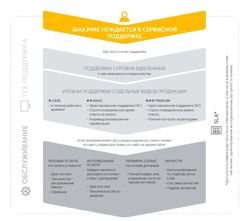 Изображение №1 компании Юнгхайнрих подъемно-погрузочная техника