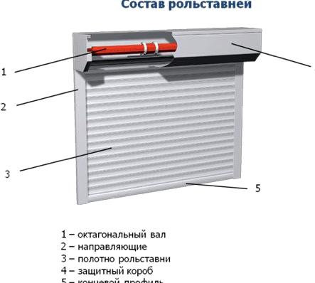 Изображение №18 компании Мир ворот