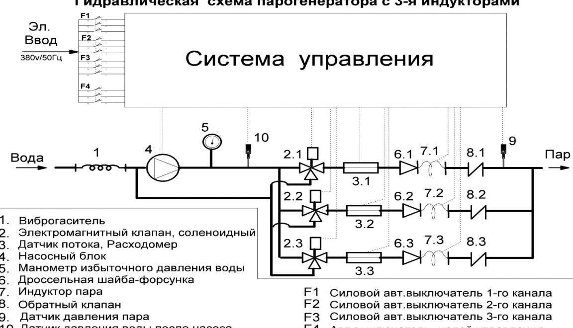 Изображение №4 компании Рассвет