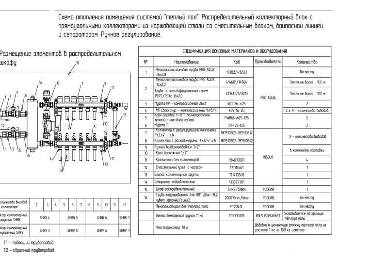 Изображение №11 компании Теплоснаб