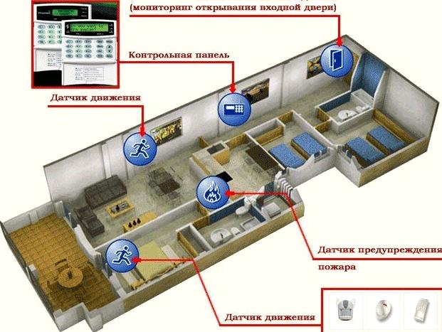 Изображение №1 компании Альянс Электроникс