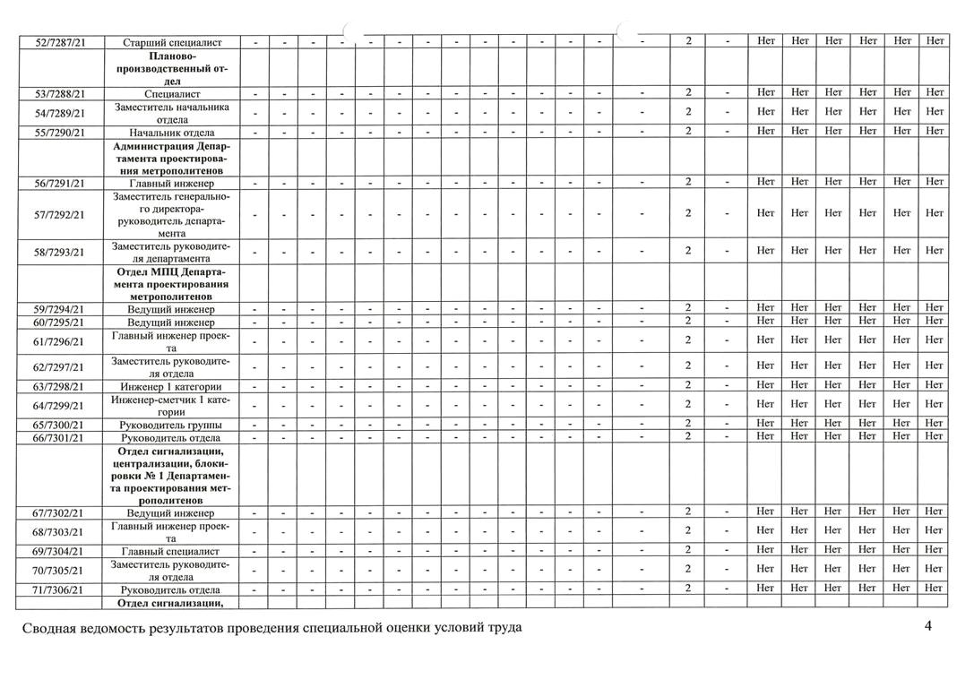 Изображение №1 компании СтройЖелДорПроект