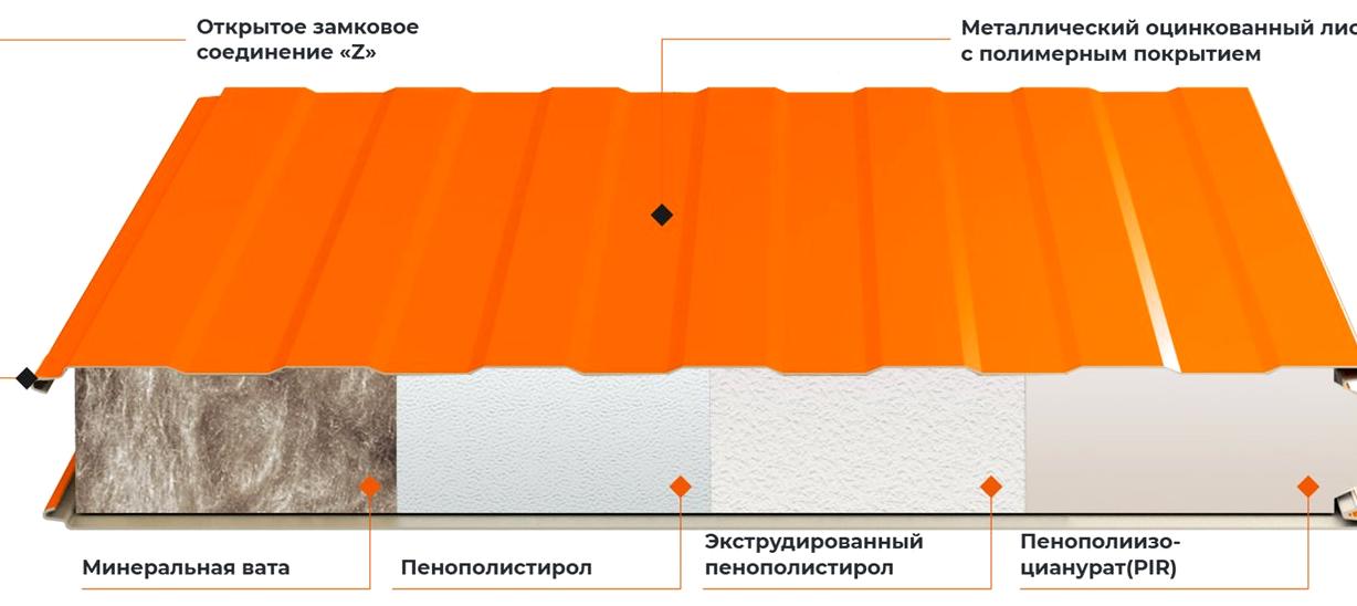 Изображение №20 компании Панлайн