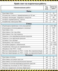 Изображение №4 компании Фалькон