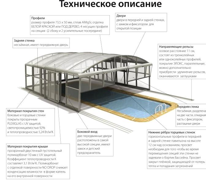 Изображение №1 компании Контек-Сиб