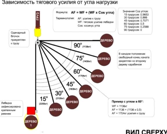 Изображение №1 компании РемОснастка