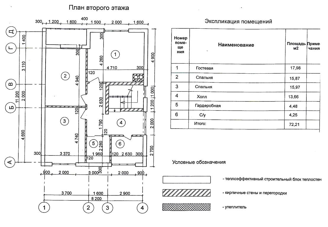 Изображение №12 компании Теплостен-Сибирь