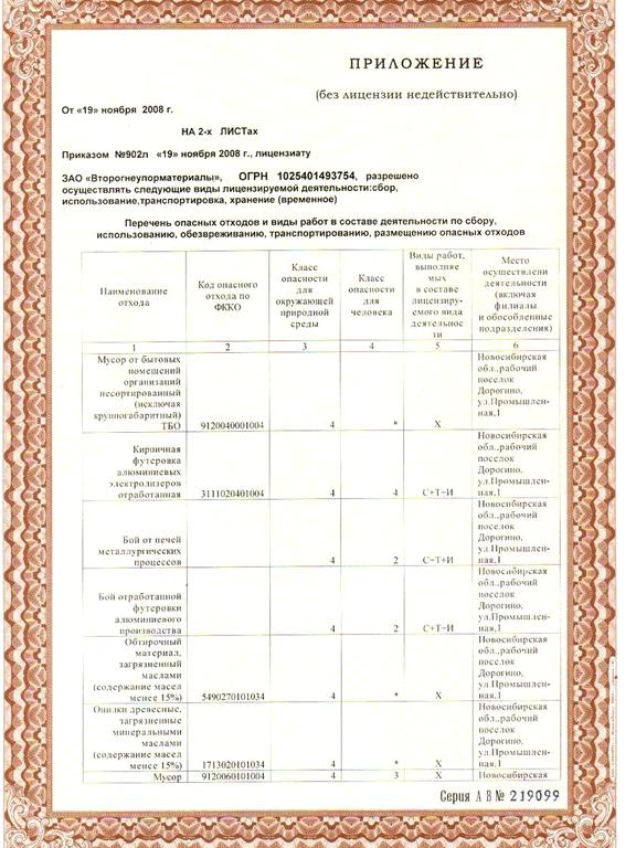 Изображение №1 компании Второгнеупорматериалы