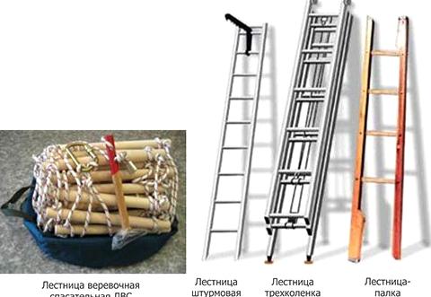 Изображение №15 компании Роспожоборудование