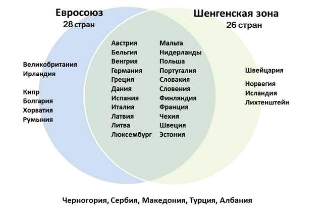 Изображение №3 компании Спутница