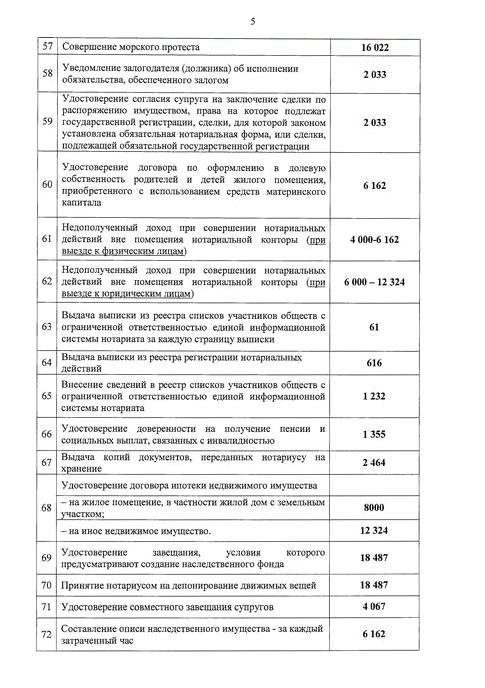 Изображение №2 компании Левина Т.В.