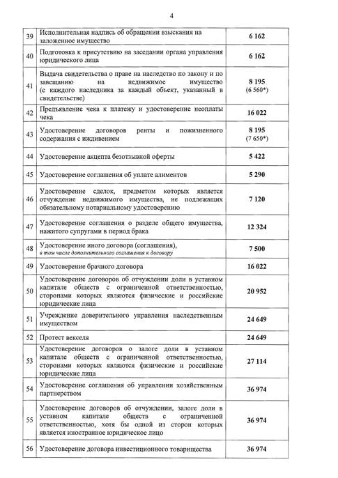 Изображение №3 компании Левина Т.В.