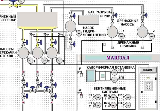 Изображение №5 компании Орион-аква