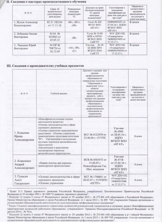 Изображение №11 компании Автошкола перекресток