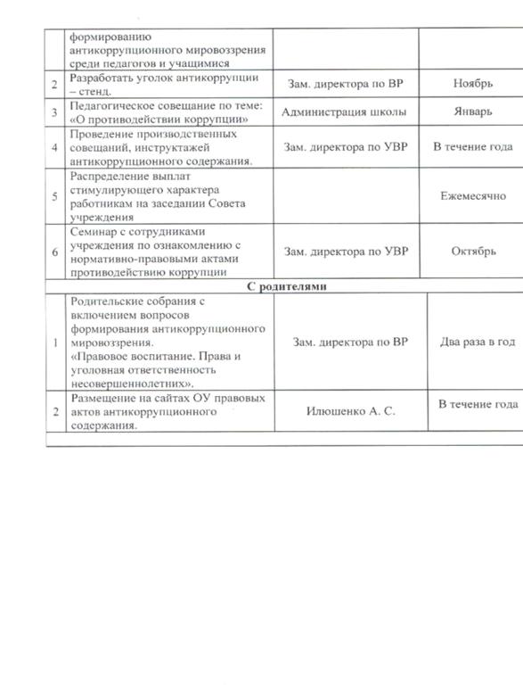 Изображение №17 компании Новые надежды