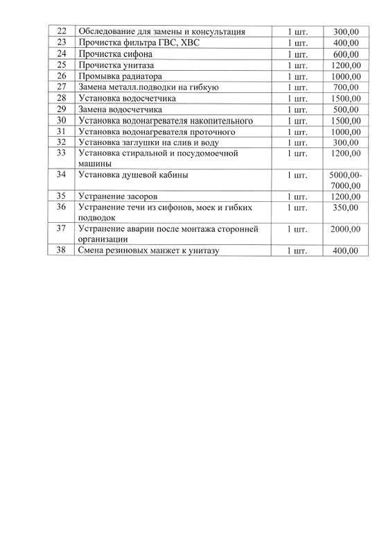 Изображение №1 компании ТемпСервис