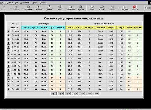 Изображение №8 компании Лайф Новосибирск