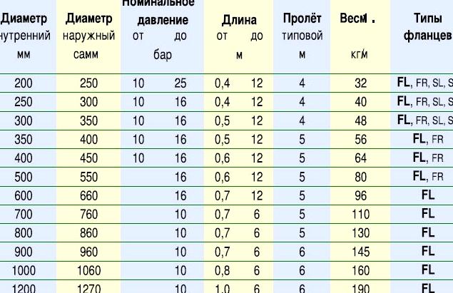 Изображение №5 компании Смп Рус