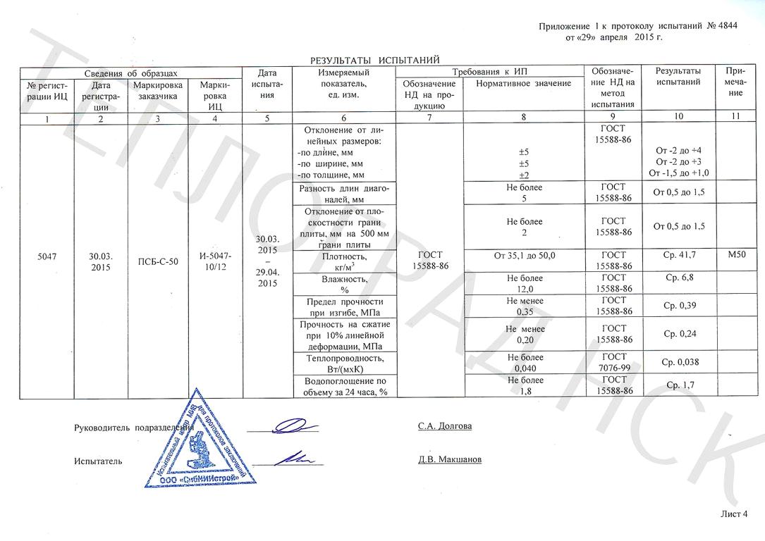 Изображение №1 компании Теплоград Нск