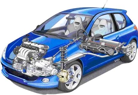 Изображение №1 компании Автосервис на улице Красных Зорь, 1а