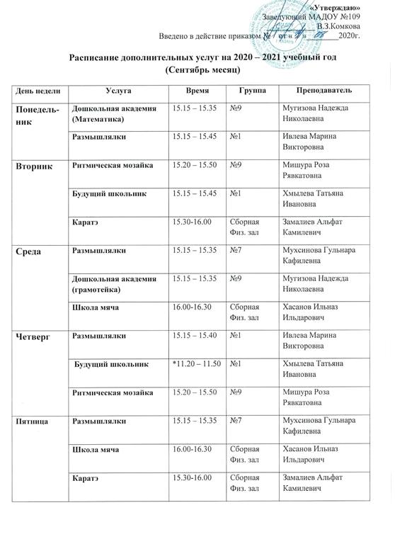 Изображение №1 компании №109 комбинированного вида