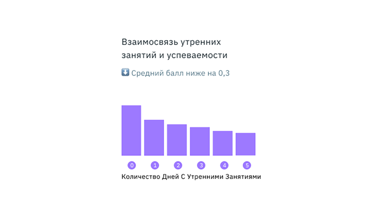 Изображение №10 компании Архитектория