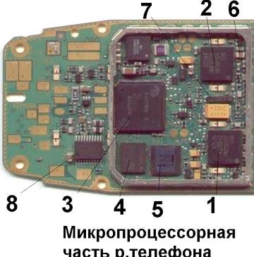 Изображение №1 компании Ремонтникофф