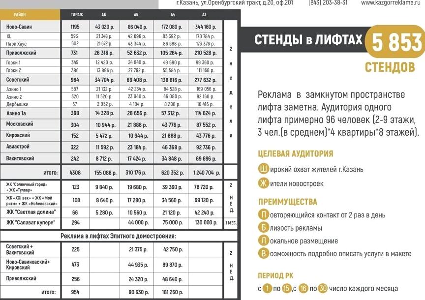 Изображение №1 компании КазГорРеклама