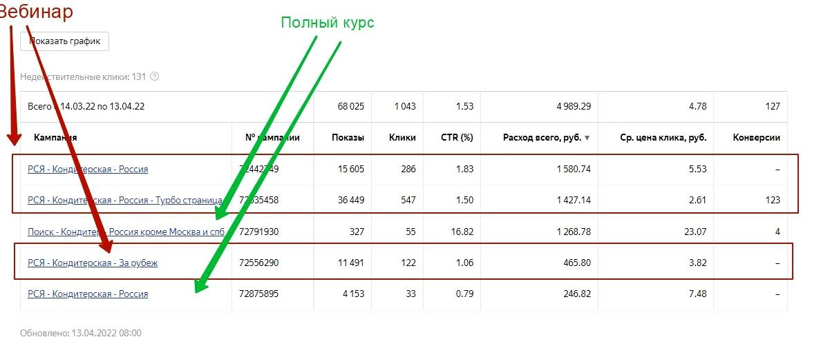 Изображение №5 компании Результат