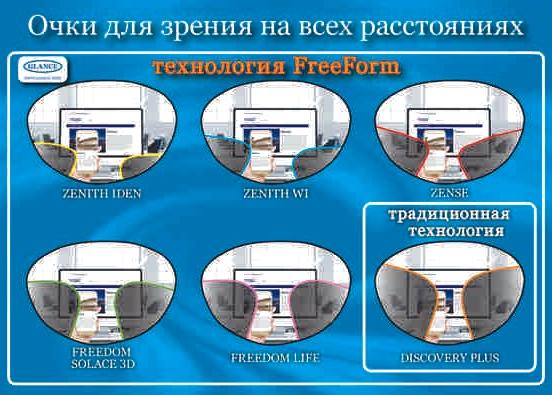 Изображение №2 компании Гланс-м