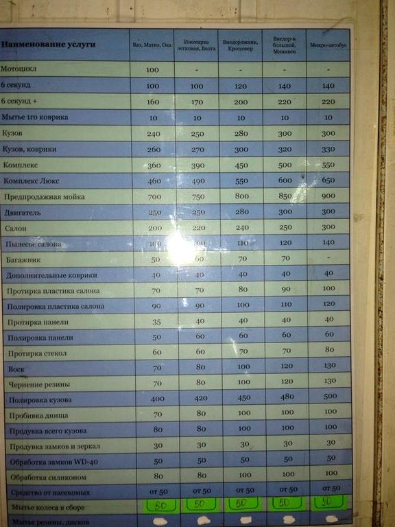 Изображение №8 компании ГСК Мотор