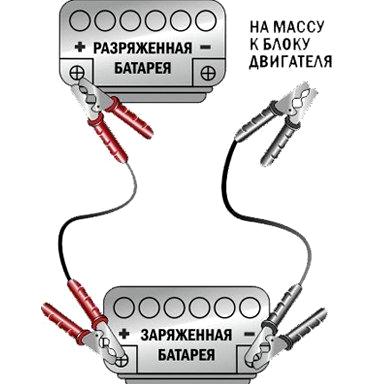 Изображение №2 компании Аккумулятор116.ру