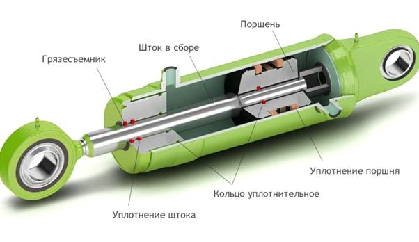 Изображение №10 компании Трак юнит