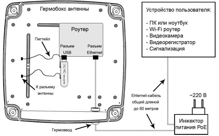 Изображение №6 компании Крокс