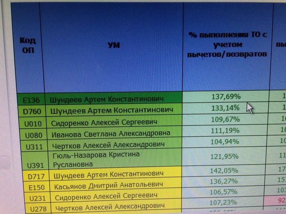 Изображение №1 компании МТС