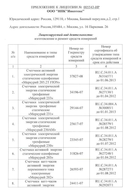 Изображение №4 компании Энерго-лидер