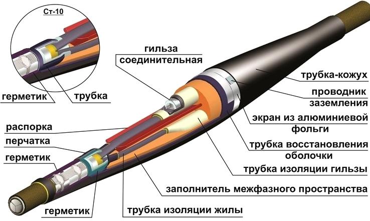 Изображение №7 компании Комплексэнерго