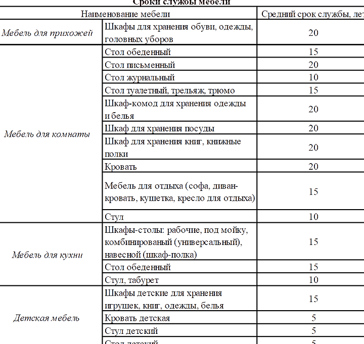 Изображение №5 компании КРДэксперт