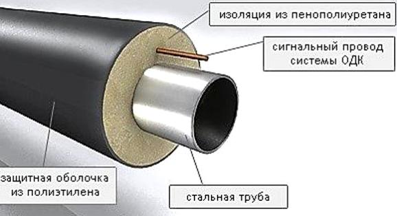 Изображение №9 компании ВДК-ПРОФ