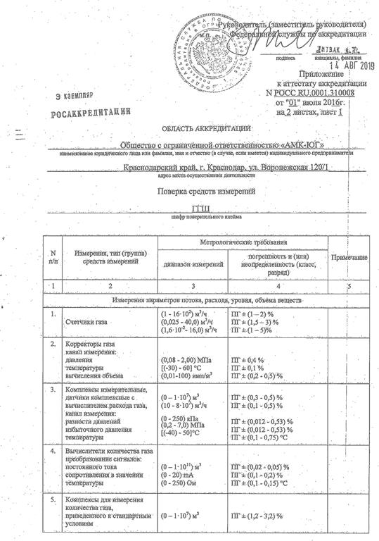 Изображение №3 компании Амк-юг